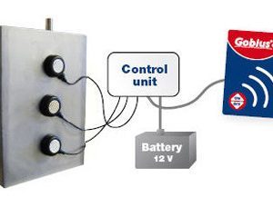 Gobius 4, Water/ Fuel tanks 4-levels (3 sensors)-0