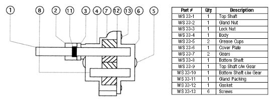 WS33 - Repair Instructions