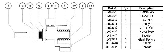 WS36 - Repair Instructions